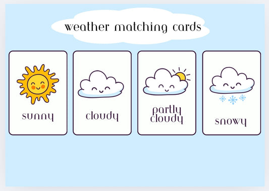 Weather lesson plan